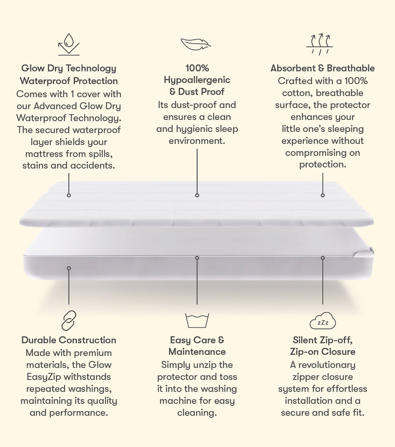 Glow EasyZip Mattress Protector